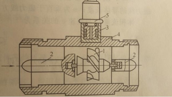 智能涡轮流量计的结构示意图 智能涡轮流量计的结构示意图